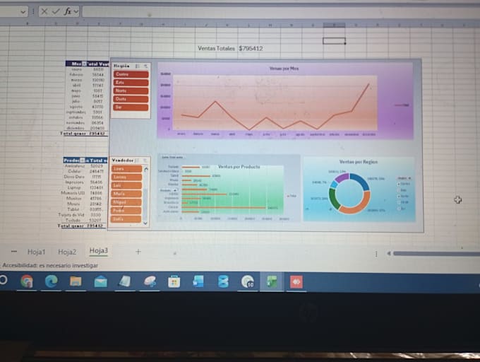 clean and analyze your data