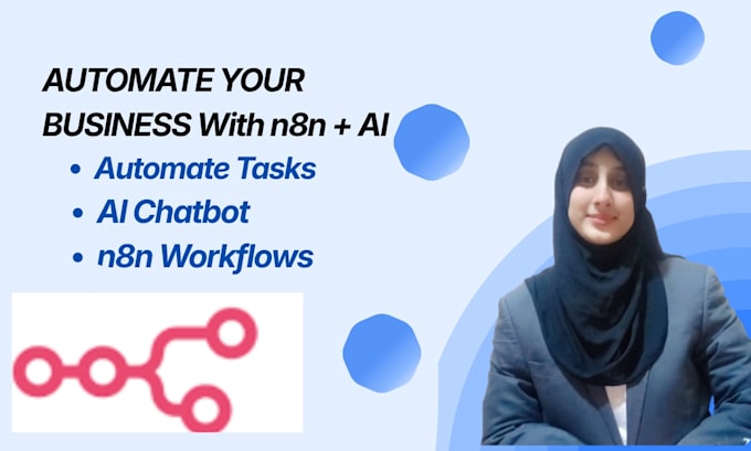 Build ai agents and n8n automation for your business workflows by Eman ...