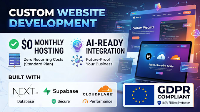 create a custom website securely hosted on cloudflare