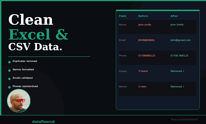 clean and your messy excel or CSV data fast