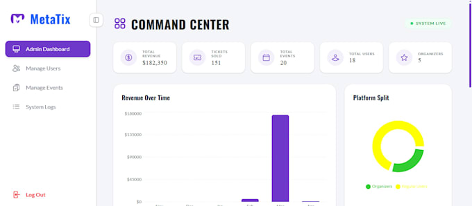 build a react and fastapi web application