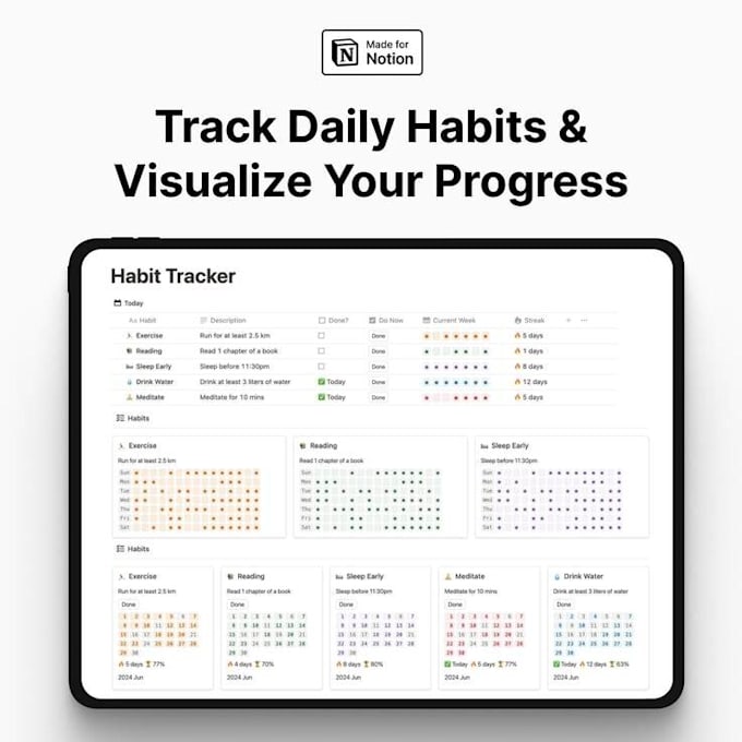 create custom notion dashboard for student, business and prd