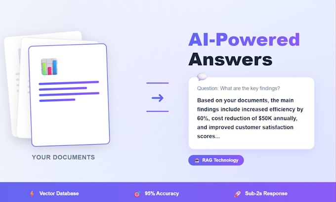 create an ai document chatbot using rag and vector databases