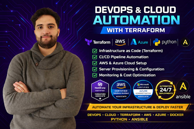 automate your cloud infrastructure
