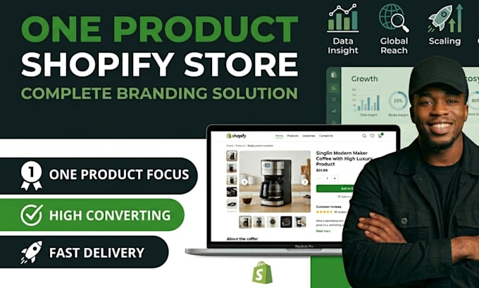 design high converting shopify one product store branding