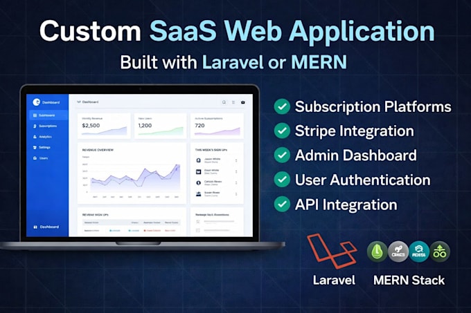 develop saas web app and ai software using mern stack
