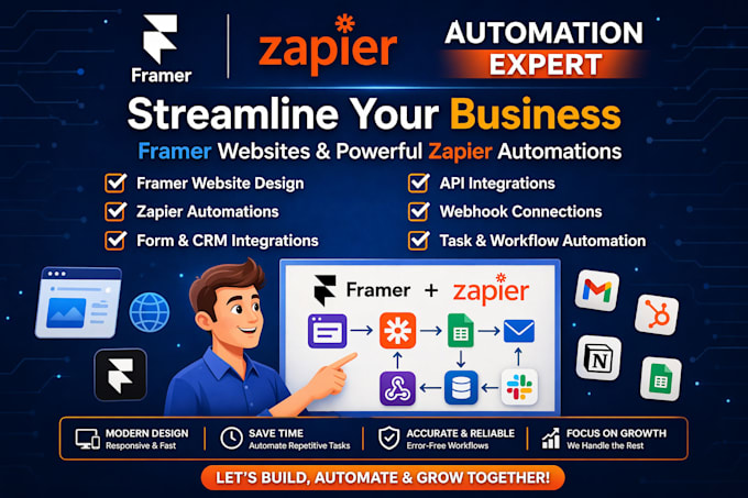 do framer website webflow website setup zapier automations custom webhooks API