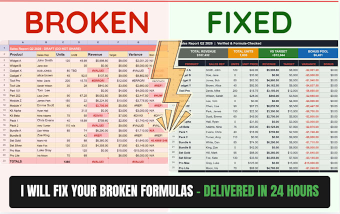 Fix your broken google sheets formulas fast by Farhanautomates | Fiverr