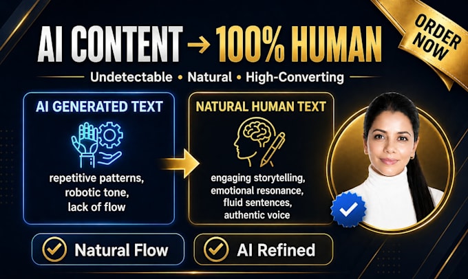 expertly humanize your ai text to score 100 percent natural