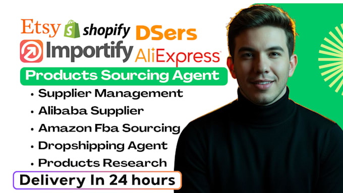 do shopify products sourcing agent alibaba supplier fba