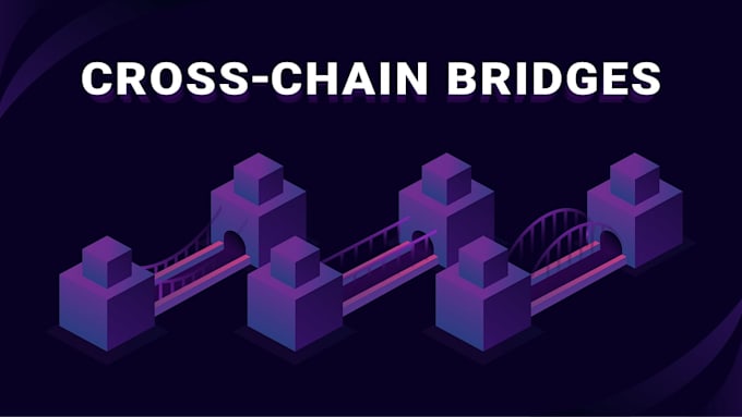 cross chain bridge, layerzero integration, staking system and smart contract