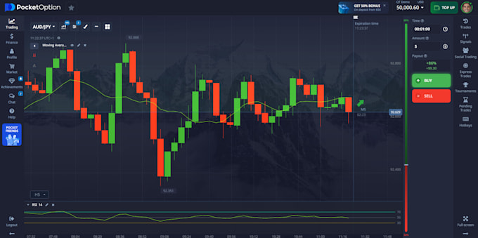 code pocket option automated script, indicator and strategy for options