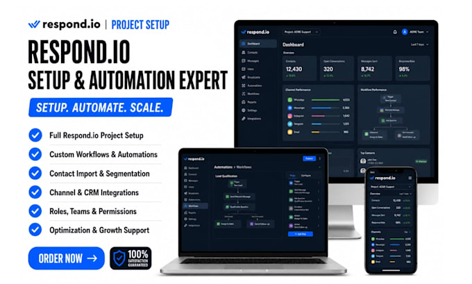 respond io customer support ai agent respond io workflow respond io whatsapp API