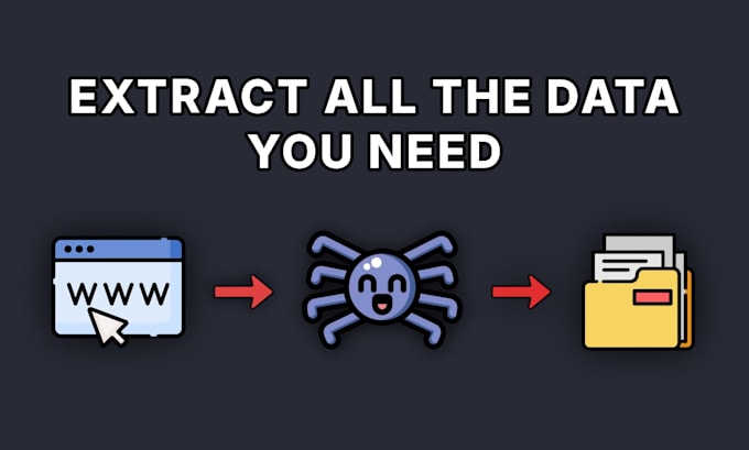 scrape websites and deliver clean structured data or API