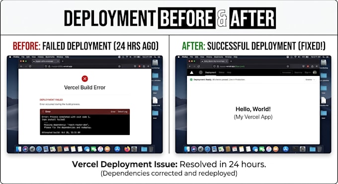 fix vercel netlify deployment errors for ai web apps