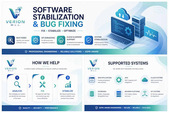 stabilize and troubleshoot complex software systems