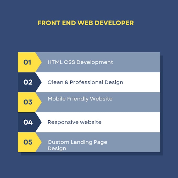 design landing page websites