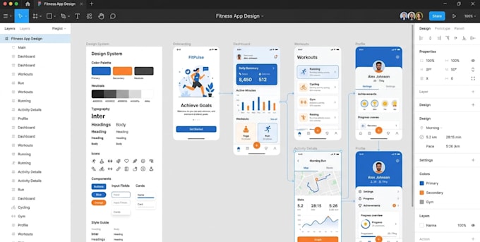 create responsive UI UX in figma