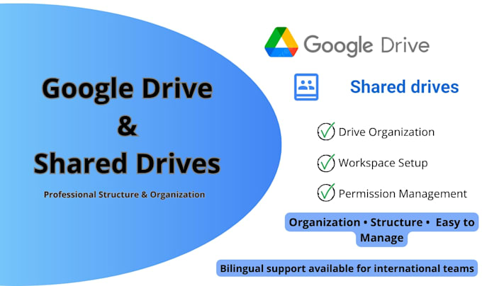 design a professional google shared drive architecture