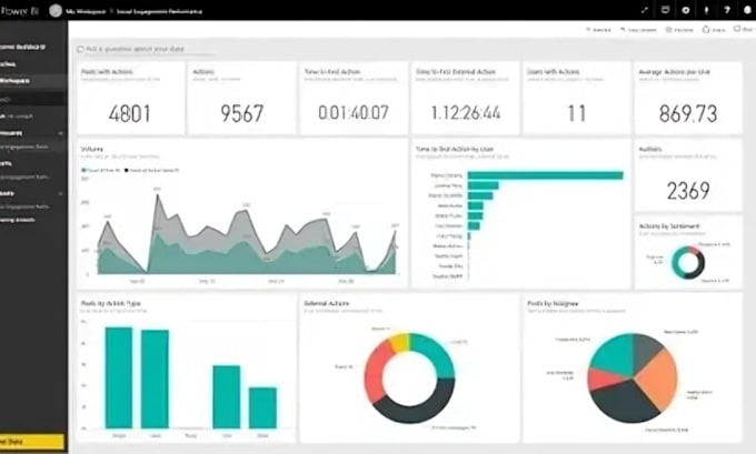 Data Analysis Using Python Excel Sql And Power Bi Analisi dei dati, excel, spss, powerbi, sql, python
