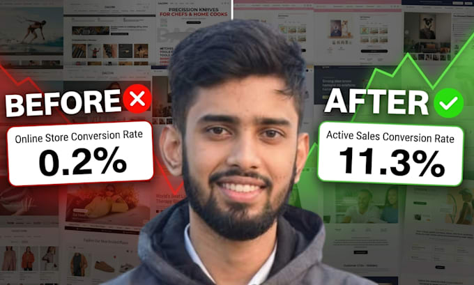 a cro audit and conversion rate optimization for shopify store