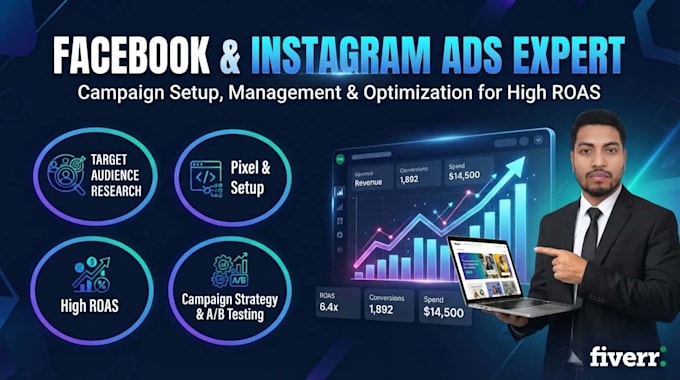 do making facebook ads and management services