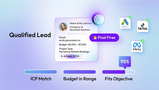 create saas explainer video,saas animation, saas promo video, product demo vide0