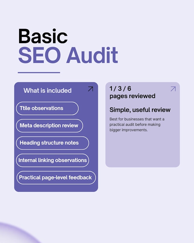 a basic SEO audit for your pages
