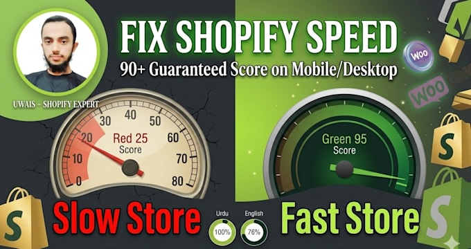 fix shopify speed and optimise core web vitals for high conversions