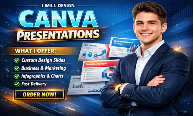 design canva presentation, pitch deck, powerpoint and google slides presentation
