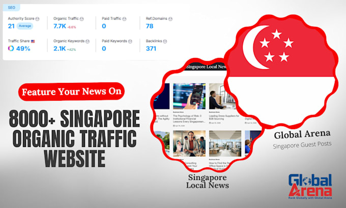 publish a guest post on singapore local news website