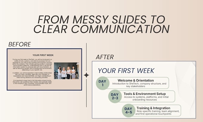 transform boring presentations into clear, modern, visually engaging decks