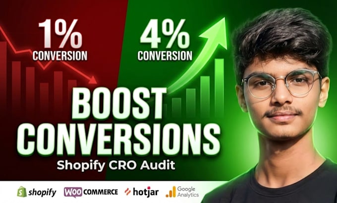 audit your website for conversion rate optimization