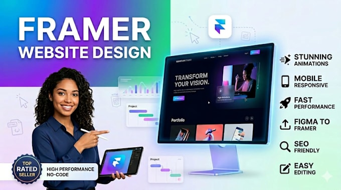 framer website design, figma to framer conversion, framer tutorials