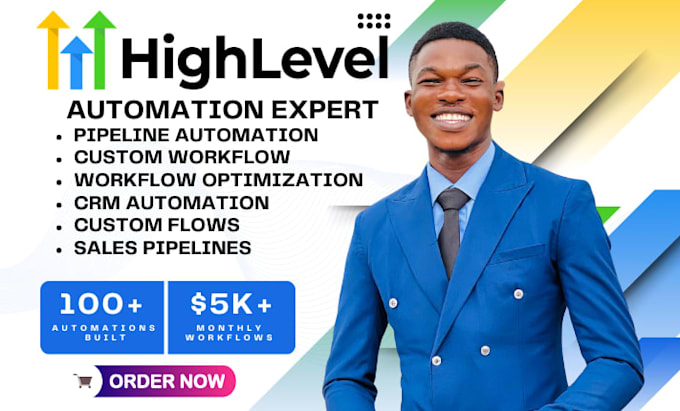 implement gohighlevel pipeline automation custom workflow and ghl crm automation
