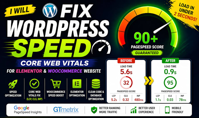 fix wordpress speed core web vitals for elementor or woocommerce website