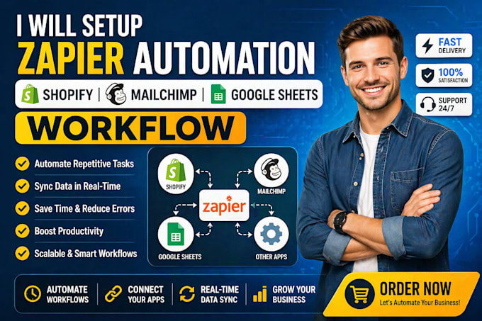 design shopify to google sheets order workflow automation reporting dashboards