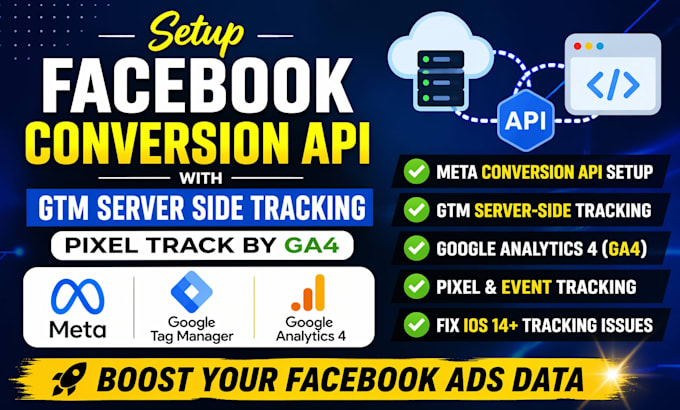 setup facebook conversion API with gtm server side tracking pixel track by ga4