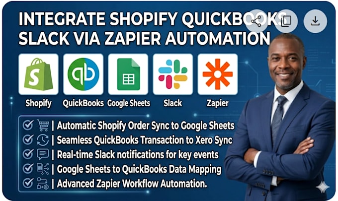 shopify orders quickbooks google sheets slack notifications zapier workflow