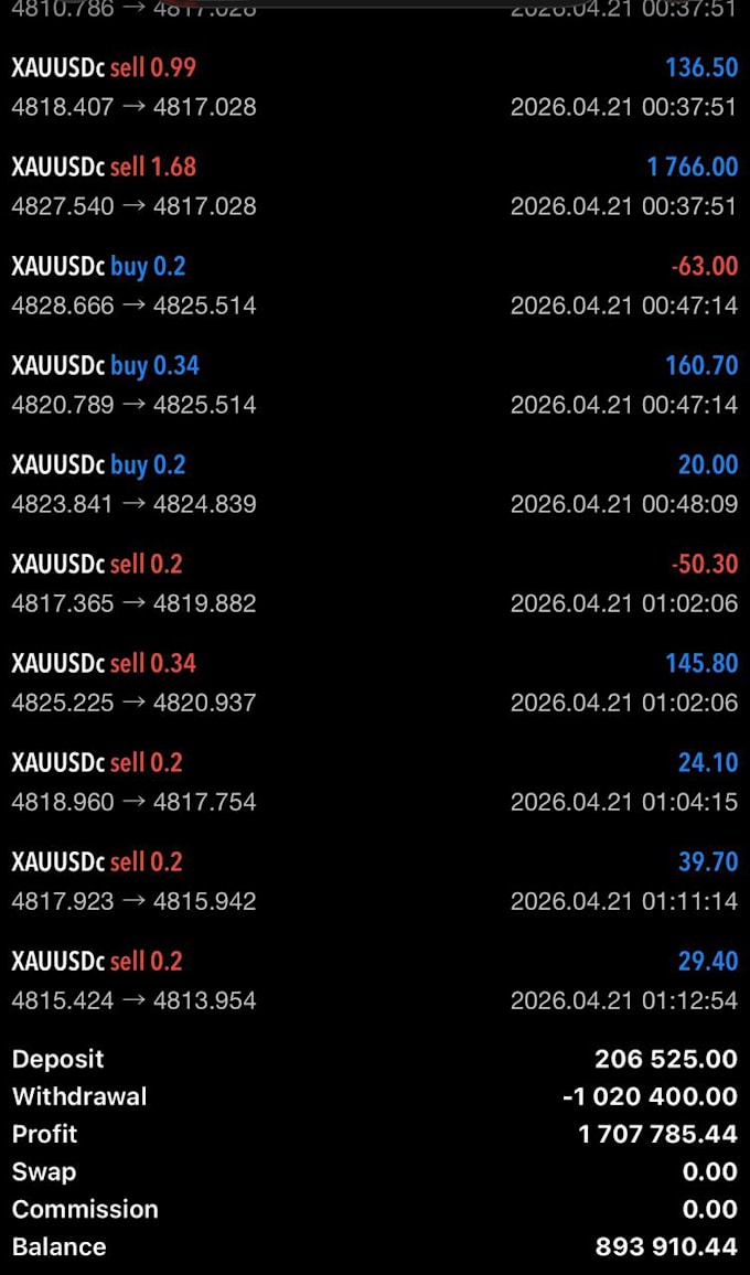 xauusd ea bot forex trading bot gold robot trading bot forex bot trading ea bot