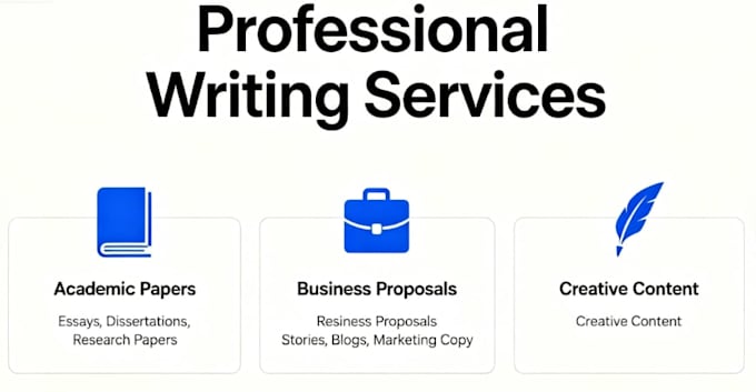 professionally edit, rewrite and polish your english text
