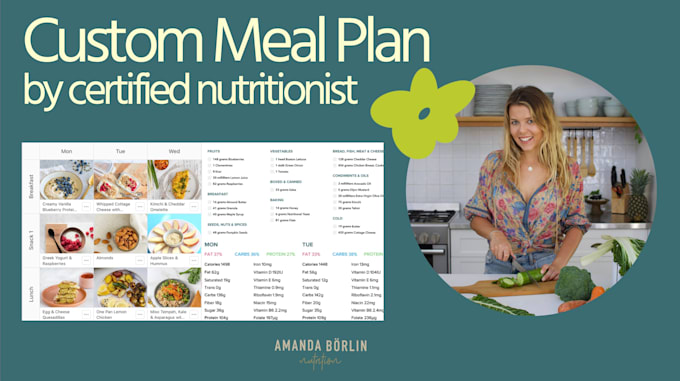 design custom meal plans for weight management