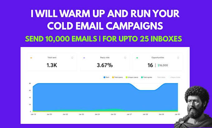 warmup and run your cold email campaign