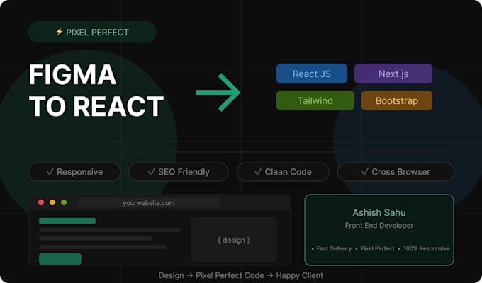convert figma to react nextjs website pixel perfect
