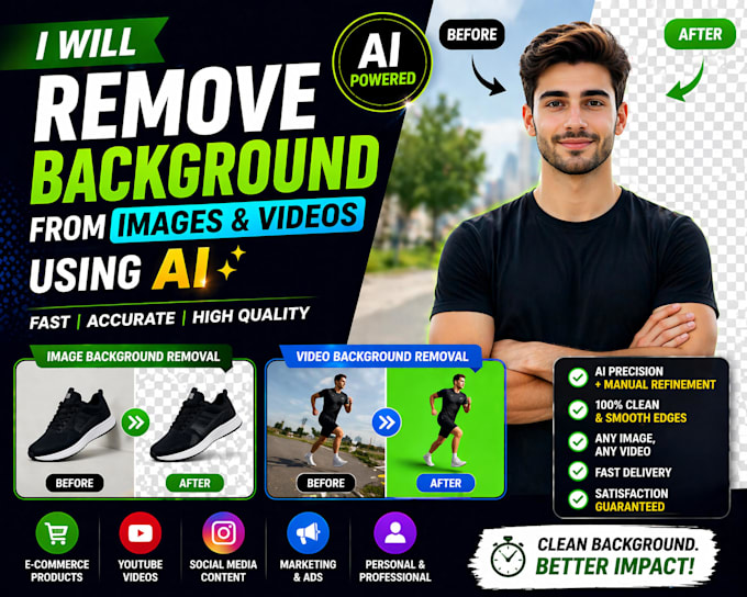 remove video image background using ai