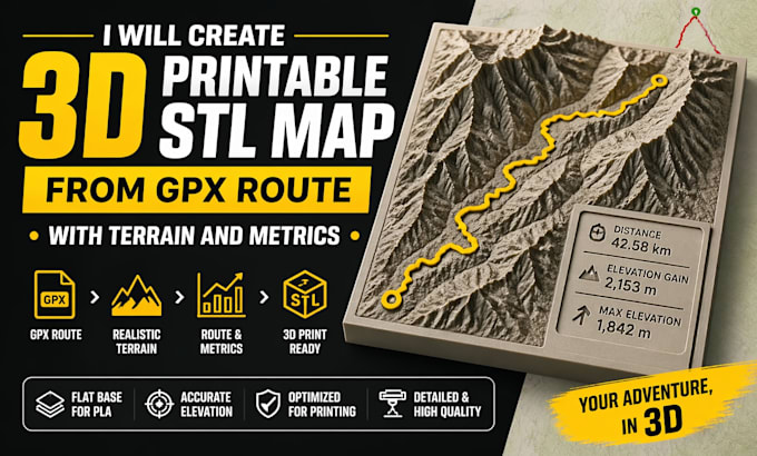 Create 3d printable stl map from gpx route with terrain and metrics by ...