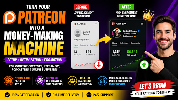 create and optimize your patreon page content creators growth and monetization
