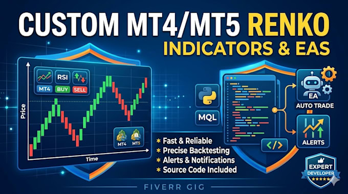 make your custom mt4 trading bot or mt5 renko chart indicator or expert advisor