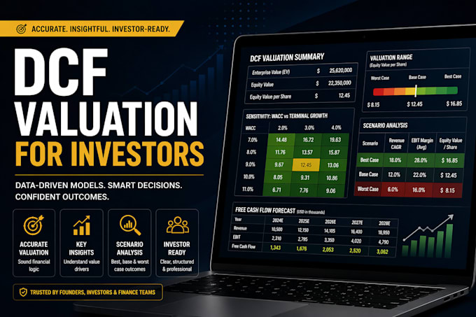build investor ready dcf valuation and financial model