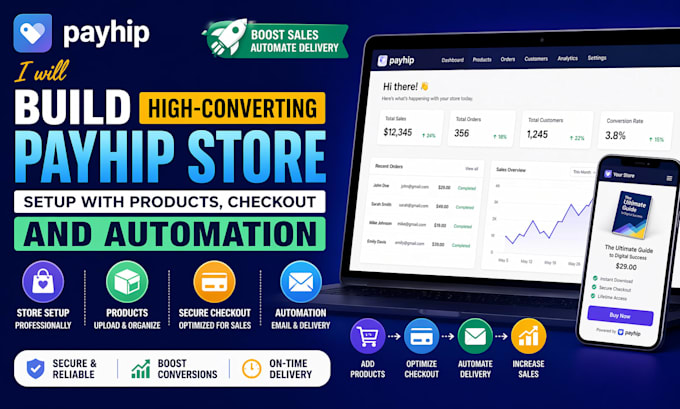 build high converting payhip store setup with products, checkout and automation